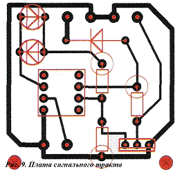 Рисунок 9. Плата сигнального тракта